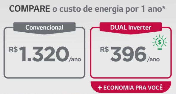 Ar condicionado Split LG DUAL Inverter VOICE ARTCOOL 18.000 Btu/h Quente/Frio 220V (Economize com nosso frete Grátis) Valor já está incluído a instalação para Piracicaba e região. - Image 7