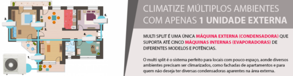 É fundamental investir em equipamentos de marcas conceituadas, para garantir conforto térmico, economia e alta durabilidade do aparelho! Consulte-nos (19)989717425 ou (19)3375-5328 - Image 2