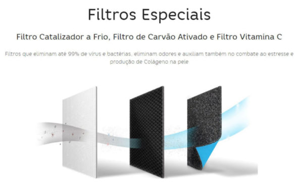 Ar Condicionado Split Hi-Wall Elgin Eco Plus II 9.000 BTU/h Quente/Frio 220V - Image 8